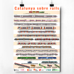 Póster ferroviario PTP