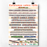 Catalonia on rails